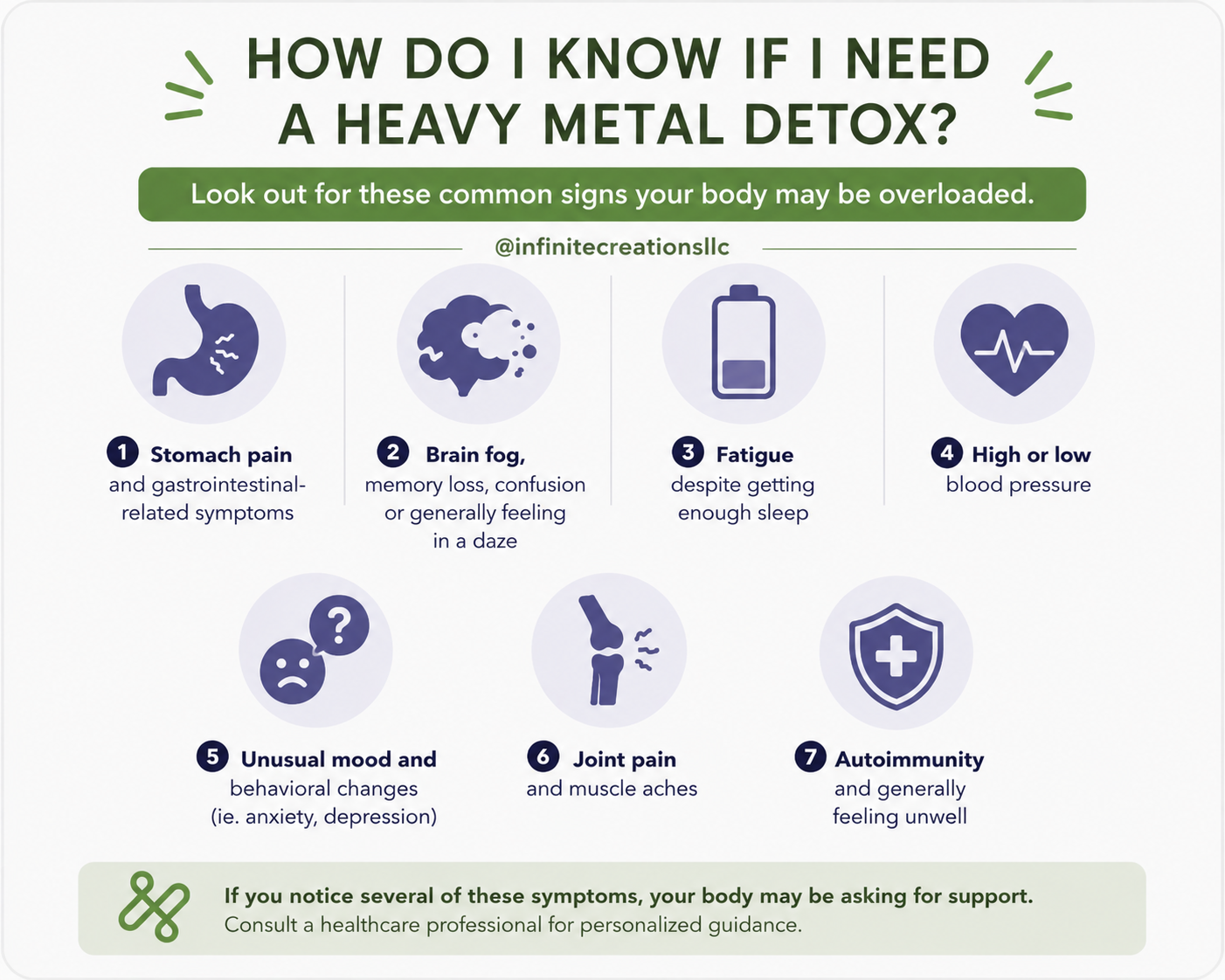 7 common signs you may need a heavy metal detox: stomach pain, brain fog, fatigue, blood pressure changes, mood changes, joint pain, autoimmunity